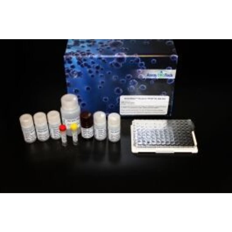 Standard Curve - Human Midkine ELISA Kit (Lum-8149) - Antibodies.com