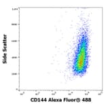 Flow Cytometry - Anti-CD144 Antibody [55-7H1] (Alexa Fluor® 488) (A121753) - Antibodies.com
