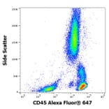 Flow Cytometry - Anti-CD45 Antibody [2D1] (Alexa Fluor® 647) (A121747) - Antibodies.com