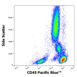 Flow Cytometry - Anti-CD45 Antibody [2D1] (Pacific Blue™) (A121749) - Antibodies.com