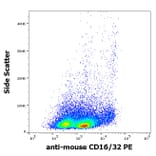 Flow Cytometry - Anti-CD16 + CD32 Antibody [93] (PE) (A121825)