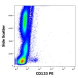 Flow Cytometry - Anti-CD133 Antibody [293C3] (PE) (A121854)