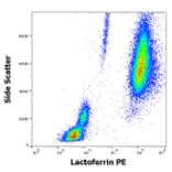 Flow Cytometry - Anti-Lactoferrin Antibody [LF5-1D2] (PE) (A121875) - Antibodies.com