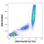 Flow Cytometry - Anti-CD15 Antibody [MMA] (PerCP-Cyanine 5.5) (A121929)