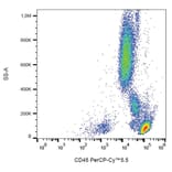 Flow Cytometry - Anti-CD45 Antibody [MEM-28] (PerCP-Cyanine 5.5) (A121951) - Antibodies.com