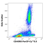 Flow Cytometry - Anti-CD45RO Antibody [UCHL1] (PerCP-Cyanine 5.5) (A121955)