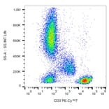 Flow Cytometry - Anti-CD3 Antibody [UCHT1] (PE-Cyanine 7) (A122005) - Antibodies.com