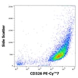 Flow Cytometry - Anti-CD326 Antibody [323/A3] (PE-Cyanine 7) (A122006) - Antibodies.com
