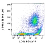 Flow Cytometry - Anti-CD41 Antibody [MEM-06] (PE-Cyanine 7) (A122013)