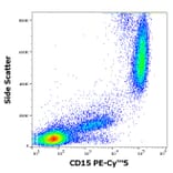 Flow Cytometry - Anti-CD15 Antibody [MMA] (PE-Cyanine 5) (A122045)