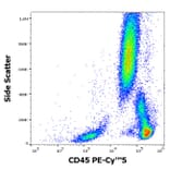 Flow Cytometry - Anti-CD45 Antibody [2D1] (PE-Cyanine 5) (A122062) - Antibodies.com