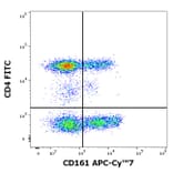 Flow Cytometry - Anti-CD161 Antibody [HP-3G10] (APC-Cyanine 7) (A122083) - Antibodies.com