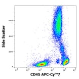 Flow Cytometry - Anti-CD45 Antibody [2D1] (APC-Cyanine 7) (A122100) - Antibodies.com