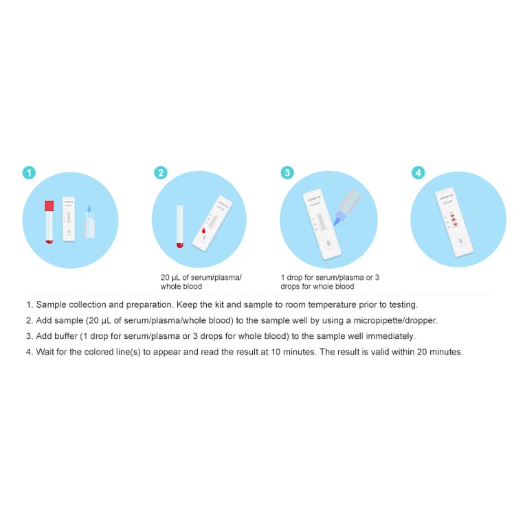 Gold Testing Kit - Basic-KIT-1000