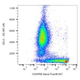 Flow Cytometry - Anti-CD45RB Antibody [MEM-55] (Alexa Fluor® 647) (A18899) - Antibodies.com