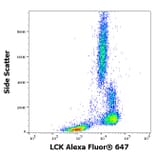Flow Cytometry - Anti-LCK Antibody [LCK-01] (Alexa Fluor® 647) (A18711) - Antibodies.com