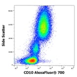 Flow Cytometry - Anti-CD10 Antibody [MEM-78] (Alexa Fluor® 700) (A18767) - Antibodies.com