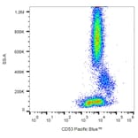 Flow Cytometry - Anti-CD53 Antibody [MEM-53] (Pacific Blue) (A121733) - Antibodies.com