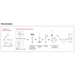 Test Kit Procedure - Influenza / COVID-19 Antigen Rapid Test Kit (A254380) - Antibodies.com