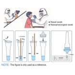 Test Procedure - SARS-CoV-2 Antigen Rapid Test Kit (Colloidal Gold) (CoV2Ag-25) - Antibodies.com