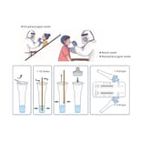 Test Procedure - SARS-CoV-2 & Influenza Antigen Combo Rapid Test Kit (CP04004-25) - Antibodies.com