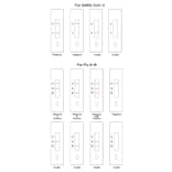 Interpretation of Results - SARS-CoV-2 & Influenza Antigen Combo Rapid Test Kit (CP04004-25) - Antibodies.com