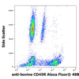 Flow Cytometry - Anti-CD45R Antibody [IVA103] (Alexa Fluor® 488) (A285893) - Antibodies.com