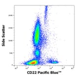 Flow Cytometry - Anti-CD22 Antibody [S-HCL-1] (Pacific Blue) (A285900) - Antibodies.com