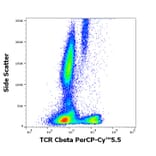 Flow Cytometry - Anti-TCR beta Constant 1 Antibody [JOVI.1] (PerCP-Cyanine 5.5) (A320657)