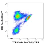Flow Cytometry - Anti-TCR beta Constant 1 Antibody [JOVI.1] (PerCP-Cyanine 5.5) (A320657)