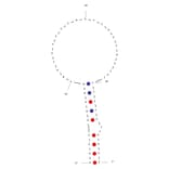 Secondary Structure - Anti-Doxycycline Aptamer [DOX 6] (Biotin) (A321060) - Antibodies.com