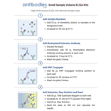 Small Sample Volume Workflow - Mouse VEGF-A ELISA Kit (Small Sample Volume) (A323192) - Antibodies.com