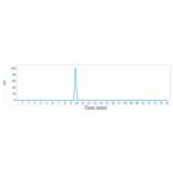 SEC-HPLC - Ponsegromab Biosimilar - Anti-GDF15 Antibody - Low endotoxin, Azide free (A323673) - Antibodies.com