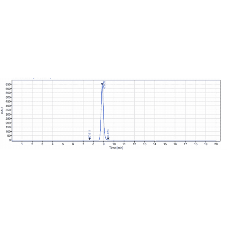 SEC-HPLC - Ramucirumab Biosimilar - Anti-VEGF Receptor 2 Antibody - Low endotoxin, Azide free (A323690) - Antibodies.com