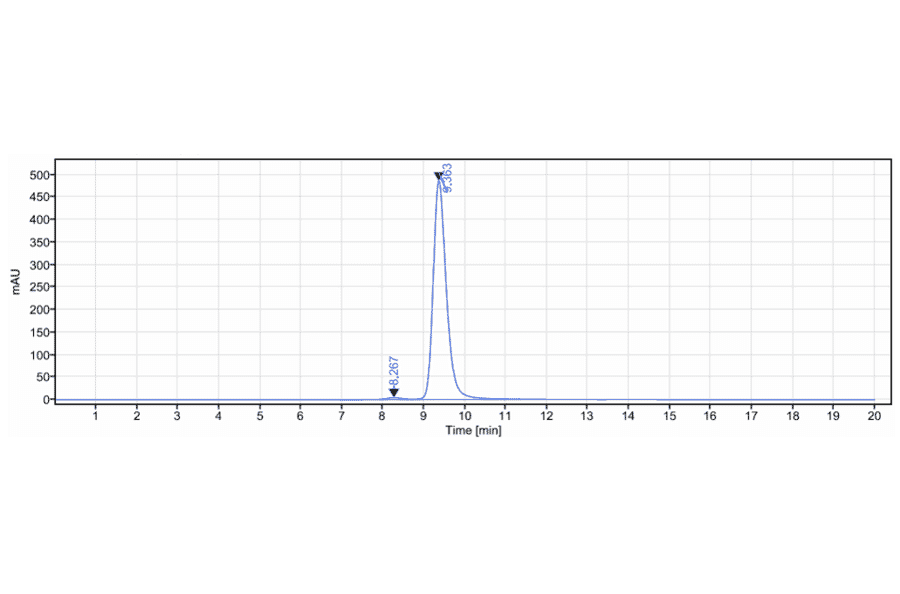 SEC-HPLC - Timolumab Biosimilar - Anti-VAP1 Antibody - Low endotoxin, Azide free (A323786) - Antibodies.com