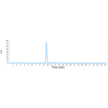 SEC-HPLC - Tremelimumab Biosimilar - Anti-CTLA4 Antibody - Low endotoxin, Azide free (A323805) - Antibodies.com