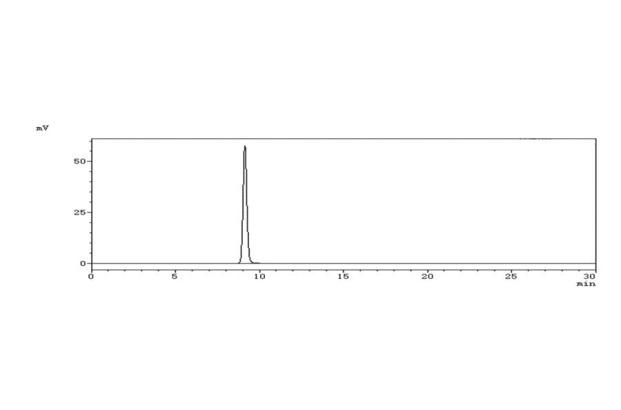SEC-HPLC - Anti-Fibronectin Antibody [L19-TNF] - Low endotoxin, Azide free (A324027) - Antibodies.com