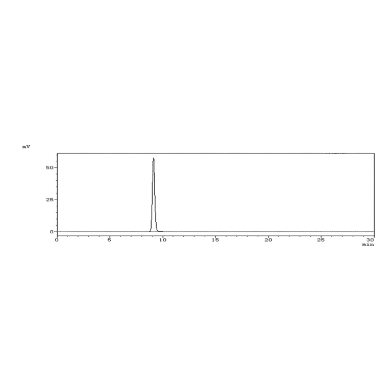 SEC-HPLC - Anti-Fibronectin Antibody [L19-TNF] - Low endotoxin, Azide free (A324027) - Antibodies.com