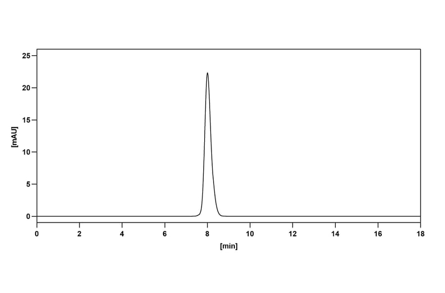 Chromatography profile - Biciromab Biosimilar - Anti-Fibrinogen beta Chain Antibody - BSA and Azide free (A338742) - Antibodies.com
