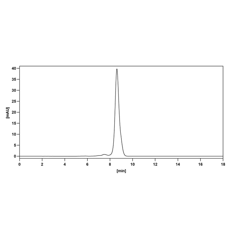 Chromatography profile - VIR-2482 Biosimilar - Anti-Hemagglutinin Antibody - BSA and Azide free (A338920) - Antibodies.com