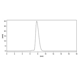 Chromatography profile - Aflibercept Biosimilar - Anti-VEGFA Antibody - BSA and Azide free (A338935) - Antibodies.com