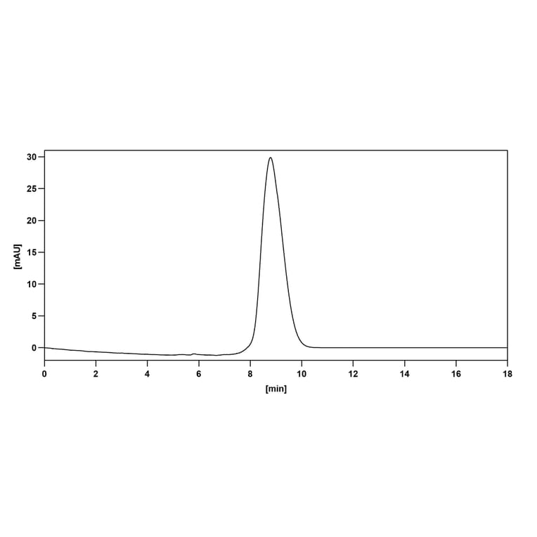 Chromatography profile - Anti-IL-15 Antibody [DISC28] Biosimilar - BSA and Azide free (A339861) - Antibodies.com