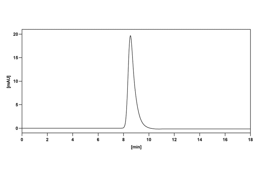 Chromatography profile - Anti-LY6E Antibody [RG 7841] Biosimilar - BSA and Azide free (A340116) - Antibodies.com