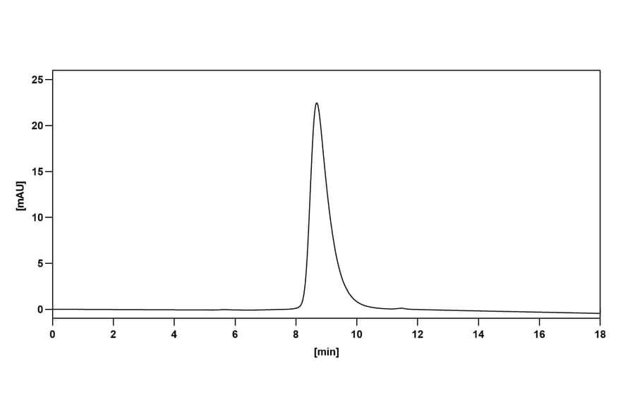 Chromatography profile - Anti-Envelope Glycoprotein H +gL Complex Bispecific Antibody [769B10] (A341118) - Antibodies.com