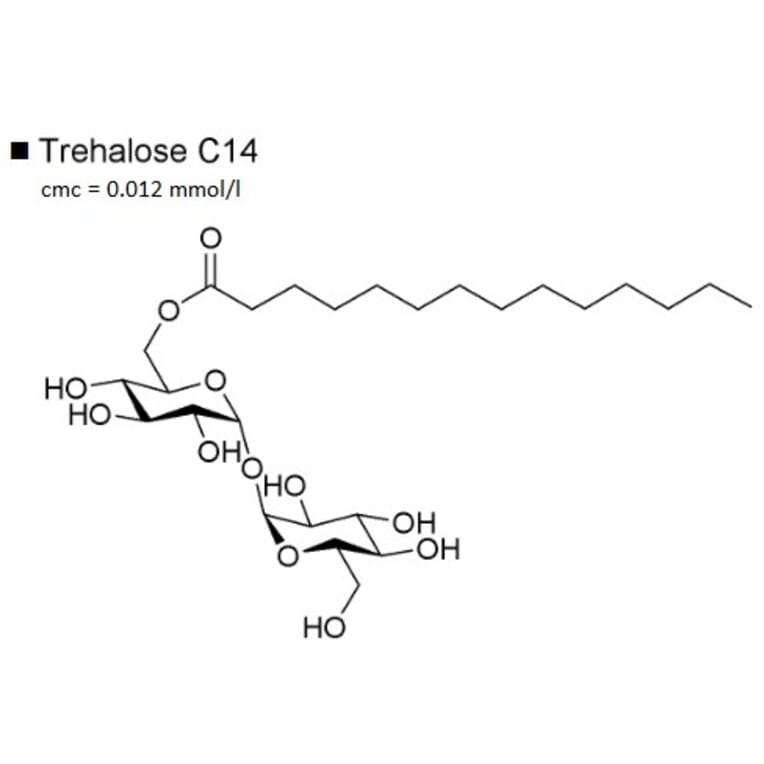 Structure - Trehalose C14 - Trehalose Dimyristate (A57193) - Antibodies.com