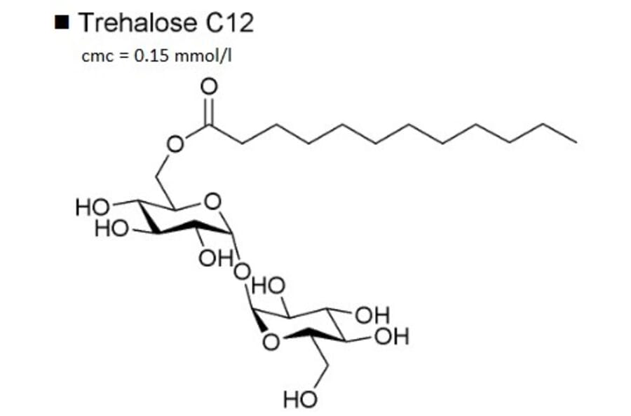 Structure - Trehalose C12 - Trehalose Dilaurate (A57194) - Antibodies.com