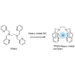 Diagram - TPEN - High-Affinity Zinc Chelator (A57201) - Antibodies.com