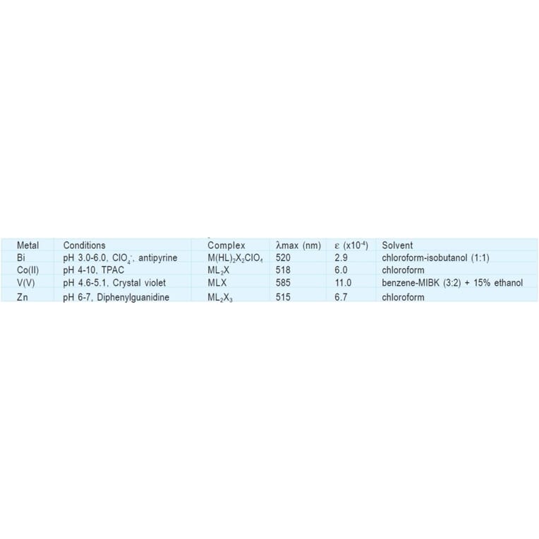 Diagram - PAR - Metal Chelator (A57246) - Antibodies.com