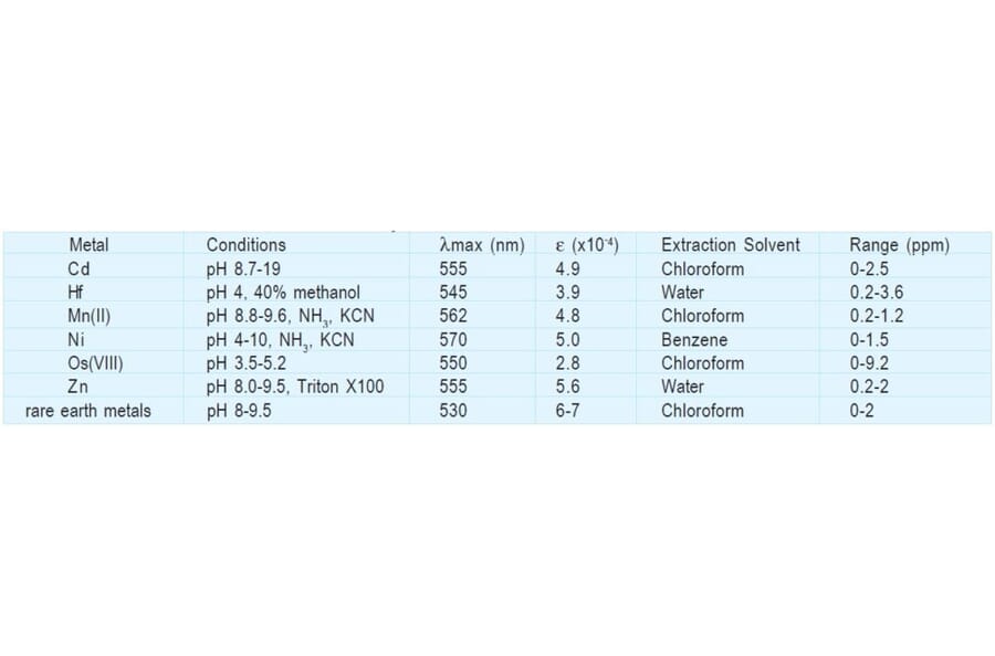Diagram - PAN - Metal Chelator (A57247) - Antibodies.com