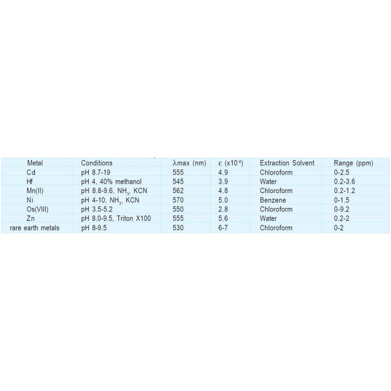 Diagram - PAN - Metal Chelator (A57247) - Antibodies.com